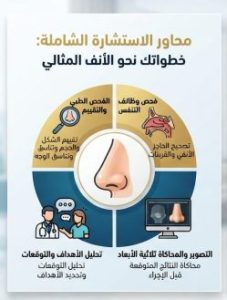 استشارة تجميل الأنف