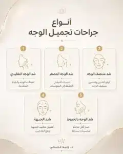 جراحة تجميل الوجه