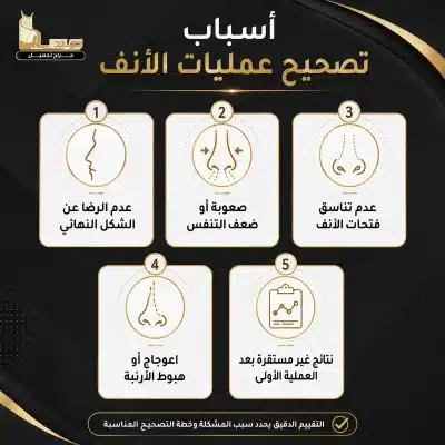 أسباب تصحيح عمليات الأنف