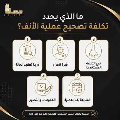 عناصر السعر في تصحيح عمليات الأنف