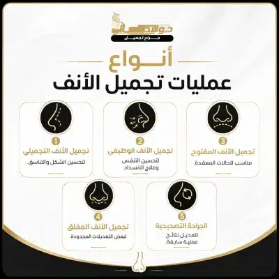 كيف تُصنَّف عمليات تجميل الأنف حسب الهدف؟