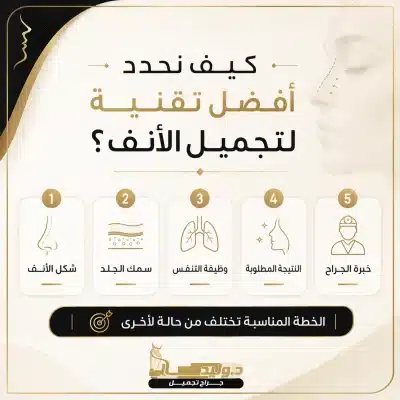 يف يحدد الطبيب أفضل تقنية لتجميل الأنف؟