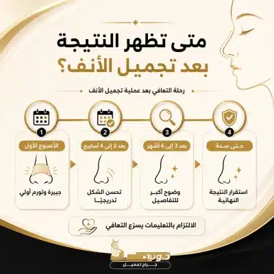 متى تظهر نتيجة أفضل تقنية لتجميل الأنف؟