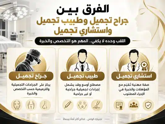 03-surgeon-vs-doctor-vs-consultant