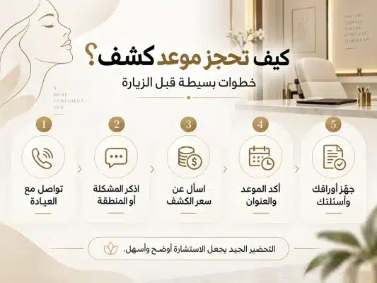 04-how-to-book-consultation