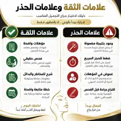 06-surgeon-trust-warning-signs